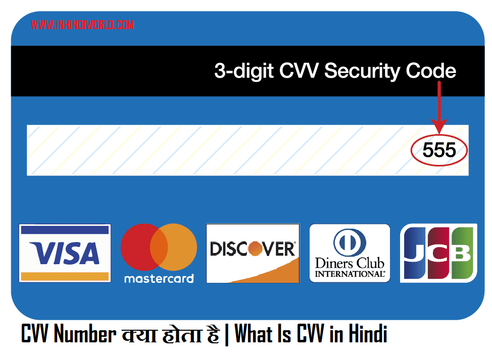 CVV Number क्या होता है | What Is CVV in Hindi