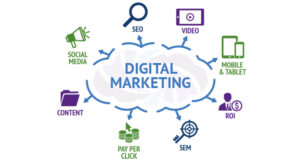 Digital-marketing-company