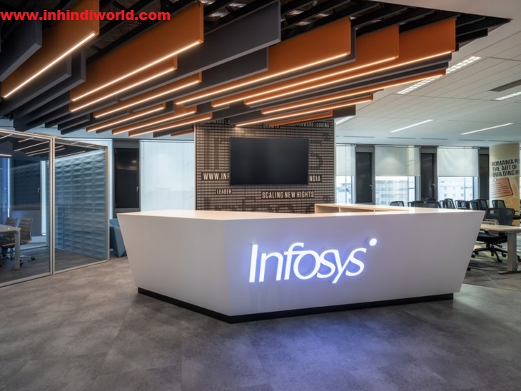 Infosys q3 results: शुद्ध लाभ 11% बढ़कर 6,806 करोड़ रुपये पर पहुंचा