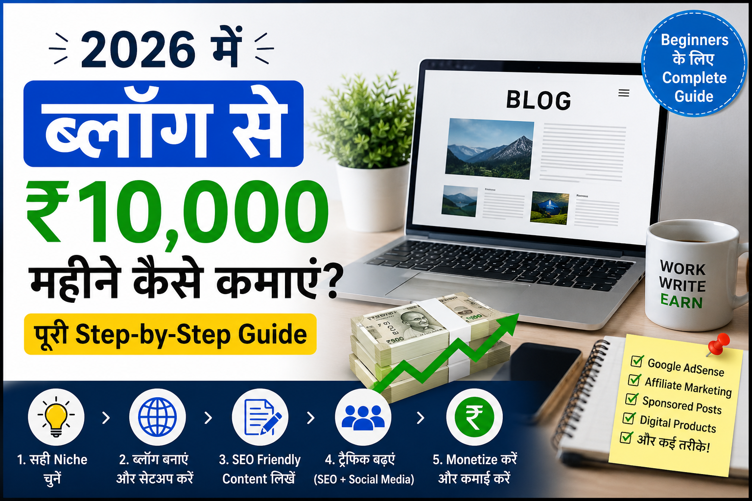 Blog se ₹10,000 mahine kamane ka plan