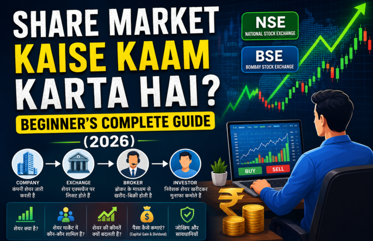 Share Market Kaise Kaam Karta Hai  Beginner Guide 2026