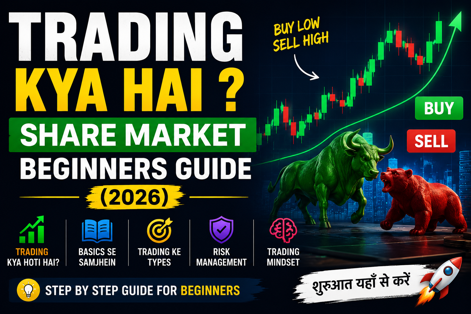 Trading Kya Hai ? Share Market Beginners Guide (2026)