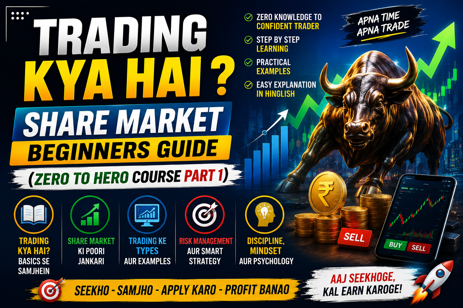 Trading Kya Hai ? Share Market Beginners Guide (2026)