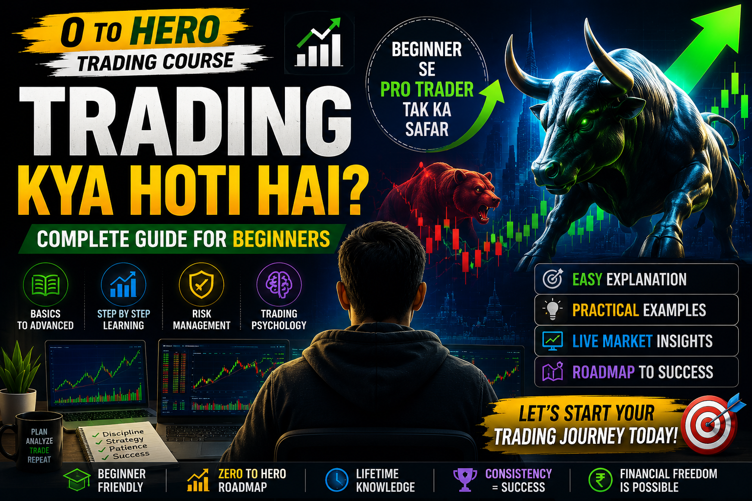 Trading Kya Hoti Hai 0 To Hero Trading Course