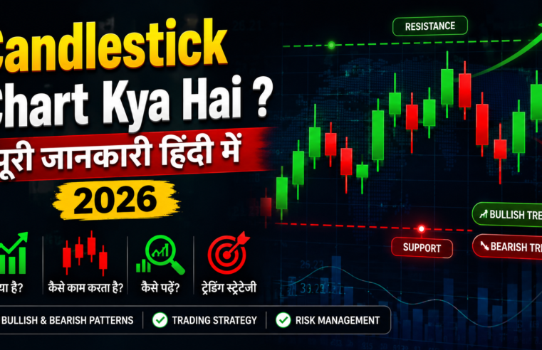 Candlestick Chart Kya Hai ? Puri Jankari Hindi Mein 2026