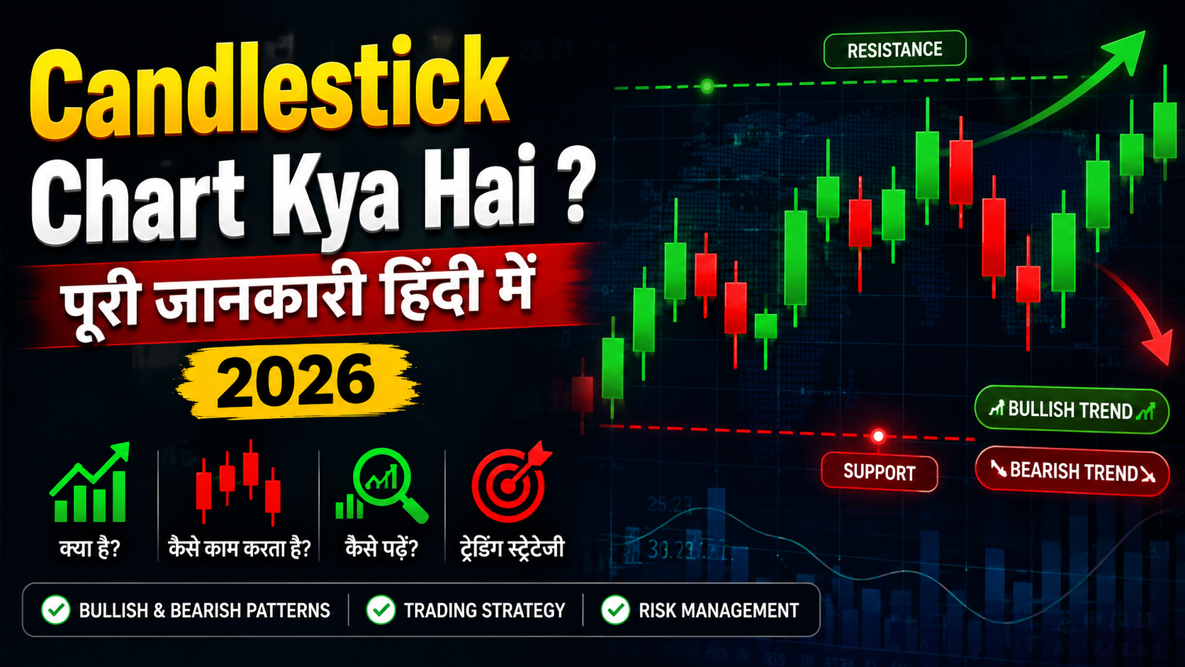 Candlestick Chart Kya Hai ? Puri Jankari Hindi Mein 2026
