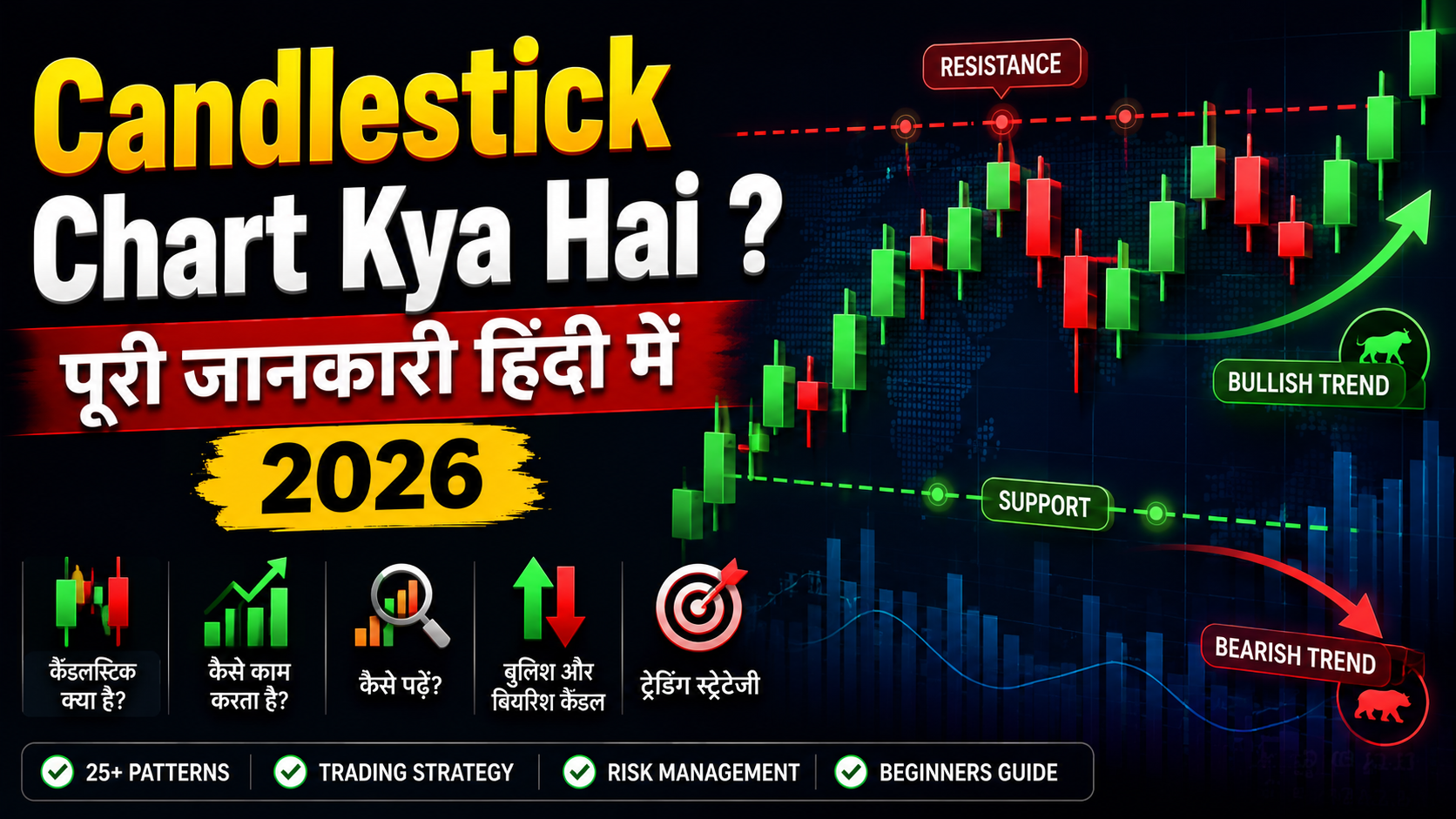 Candlestick Chart Kya Hai