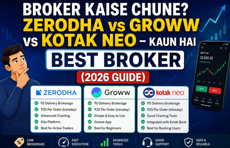 Broker Kaise Chune ? Zerodha vs Groww